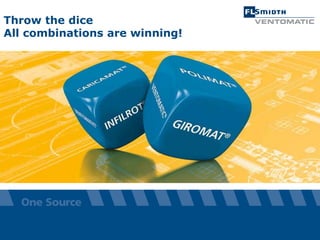 The information contained or referenced in this presentation is confidential and proprietary to FLSmidth and is protected by copyright or trade secret laws.
Throw the dice
All combinations are winning!
 