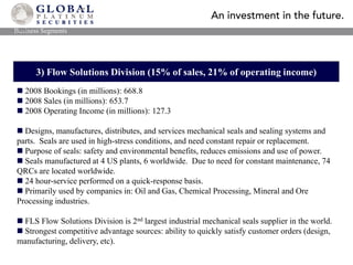 Revenue BreakdownBookings by IndustryOil and Gas		39%Chemical		17%Power Generation	15%Water			6%	General Industries*	23%* General industries includes the following: mining and ore processing, pharmaceuticals, pulp, paper, food and beverage, and other small enterprises.