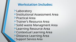 Workstation Includes:
Laboratory
Institutional Assessment Area
Practical Area
Trainer’s Resource Area
Solid waste Managment Area
Learning Resource Area
Contextual Learning Area
Distance Learning Area
Support Service Area
 