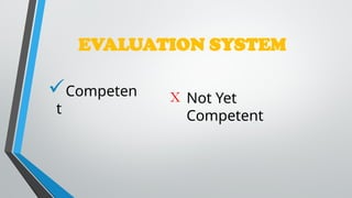 EVALUATION SYSTEM
Competen
t
Χ Not Yet
Competent
 