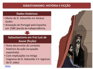 SEBASTIANISMO: HISTÓRIA E FICÇÃO
Dados históricos
• Morte de D. Sebastião em Alcácer
Quibir.
• Anexação de Portugal pela Espanha
em 1580 /perda da independência.
Sebastianismo em Frei Luís de
Sousa (ficção)
• Tema decorrente do contexto
histórico da ação (ocupação
espanhola).
• Com implicações na intriga
(regresso de D. Sebastião ↔ regresso
de D. João).
Voltar
 