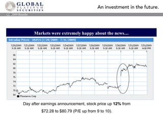 Accelerate continuing improvement programs
