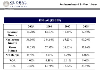  Without denying or admitting SEC charges, FLS settled with both SEC and DOJ monetarily.