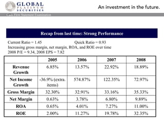Backlog: Accumulated value of all bookings.