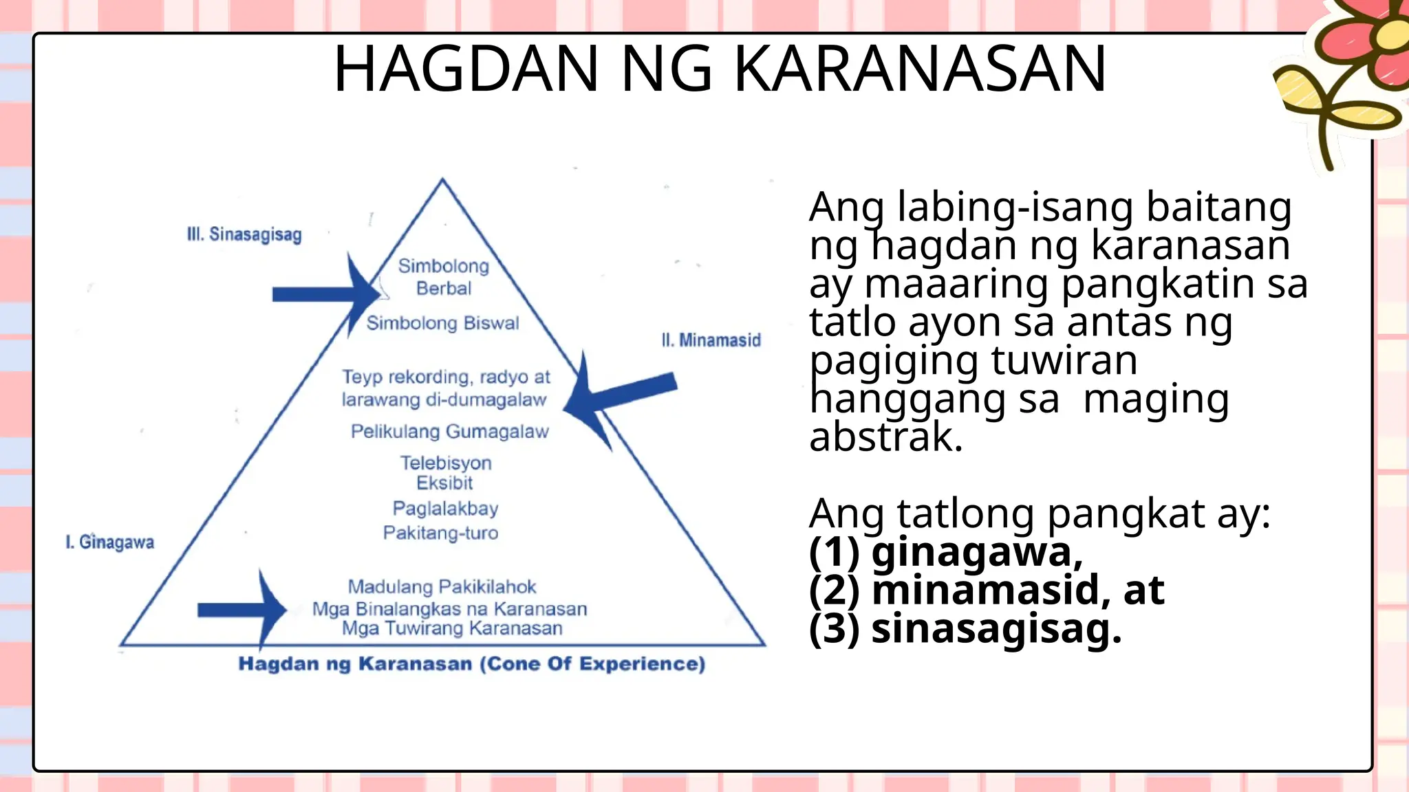 FLT-205_Unit-1-Paghahanda-ng-Kagamitang-Tanaw-Dinig.pptx