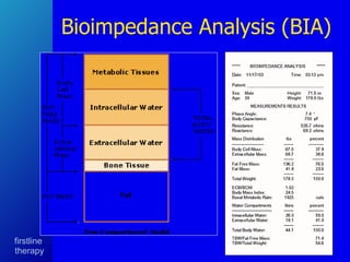Bioimpedance Analysis (BIA) firstline  therapy 