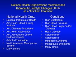 National Health Organizations recommended  Therapeutic Lifestyle Changes  (TLC)  as a “first line” treatment National Health Orgs. National Institutes of Health Am. Heart, Blood & Lung Institute Am. Diabetes Association Am. Heart Association Am. Association Clinical Endocrinologists Arthritis Foundation North American Menopause Society Many others Conditions High Cholesterol High Blood Pressure High Blood Sugar and/or  Diabetes Heart Disease Osteoarthritis Osteoporosis Metabolic Syndrome Menopausal symptoms Many others 