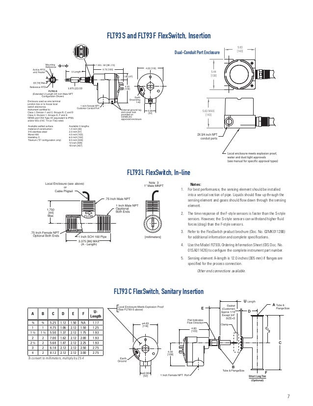 Thermal dispersion switch for flow, level, interface, or temperature
