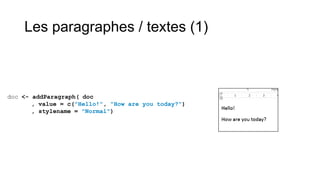 Les paragraphes / textes (1)

doc <- addParagraph( doc
, value = c("Hello!", "How are you today?")
, stylename = "Normal")

 
