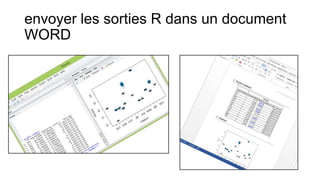 envoyer les sorties R dans un document
WORD

 