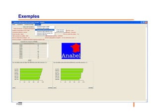Exemples




13     Tcl-Tk : Interface sous R   14/11/2012
 
