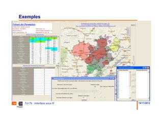 Exemples




14     Tcl-Tk : Interface sous R   14/11/2012
 