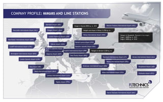 COMPANY PROFILE:   AND LINE STATIONS
 