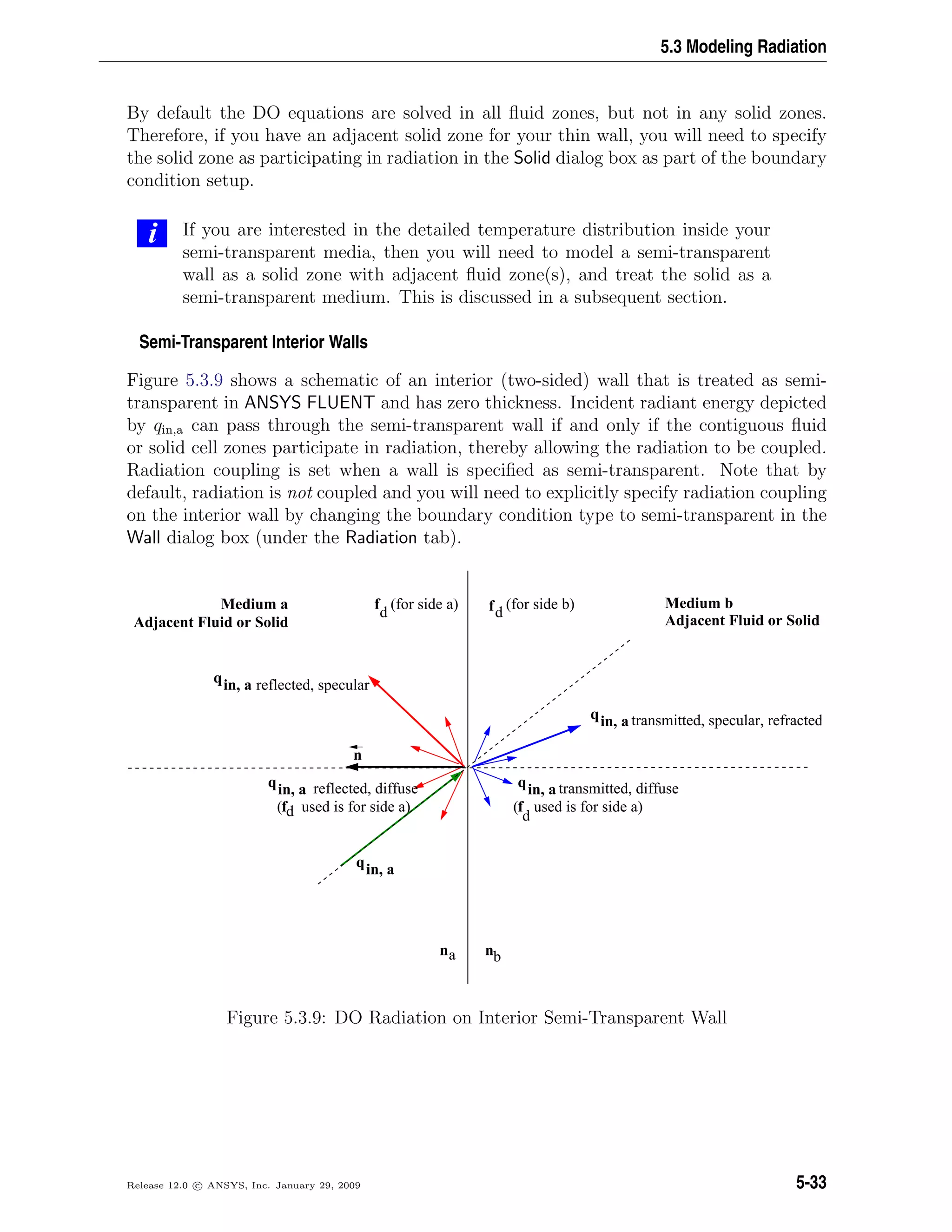 5.3 Modeling Radiation
By default the DO equations are solved in all ﬂuid zones, but not in any solid zones.
Therefore, if you have an adjacent solid zone for your thin wall, you will need to specify
the solid zone as participating in radiation in the Solid dialog box as part of the boundary
condition setup.
i If you are interested in the detailed temperature distribution inside your
semi-transparent media, then you will need to model a semi-transparent
wall as a solid zone with adjacent ﬂuid zone(s), and treat the solid as a
semi-transparent medium. This is discussed in a subsequent section.
Semi-Transparent Interior Walls
Figure 5.3.9 shows a schematic of an interior (two-sided) wall that is treated as semi-
transparent in ANSYS FLUENT and has zero thickness. Incident radiant energy depicted
by qin,a can pass through the semi-transparent wall if and only if the contiguous ﬂuid
or solid cell zones participate in radiation, thereby allowing the radiation to be coupled.
Radiation coupling is set when a wall is speciﬁed as semi-transparent. Note that by
default, radiation is not coupled and you will need to explicitly specify radiation coupling
on the interior wall by changing the boundary condition type to semi-transparent in the
Wall dialog box (under the Radiation tab).
n
qin, a
qin, a
na nb
qin, a reflected, specular
qin, a
qin, a
d d
Adjacent Fluid or Solid
Medium b
Adjacent Fluid or Solid
Medium a (for side a) (for side b)f f
f
ddf( used is for side a)
reflected, diffuse
transmitted, specular, refracted
transmitted, diffuse
( used is for side a)
Figure 5.3.9: DO Radiation on Interior Semi-Transparent Wall
Release 12.0 c ANSYS, Inc. January 29, 2009 5-33
 