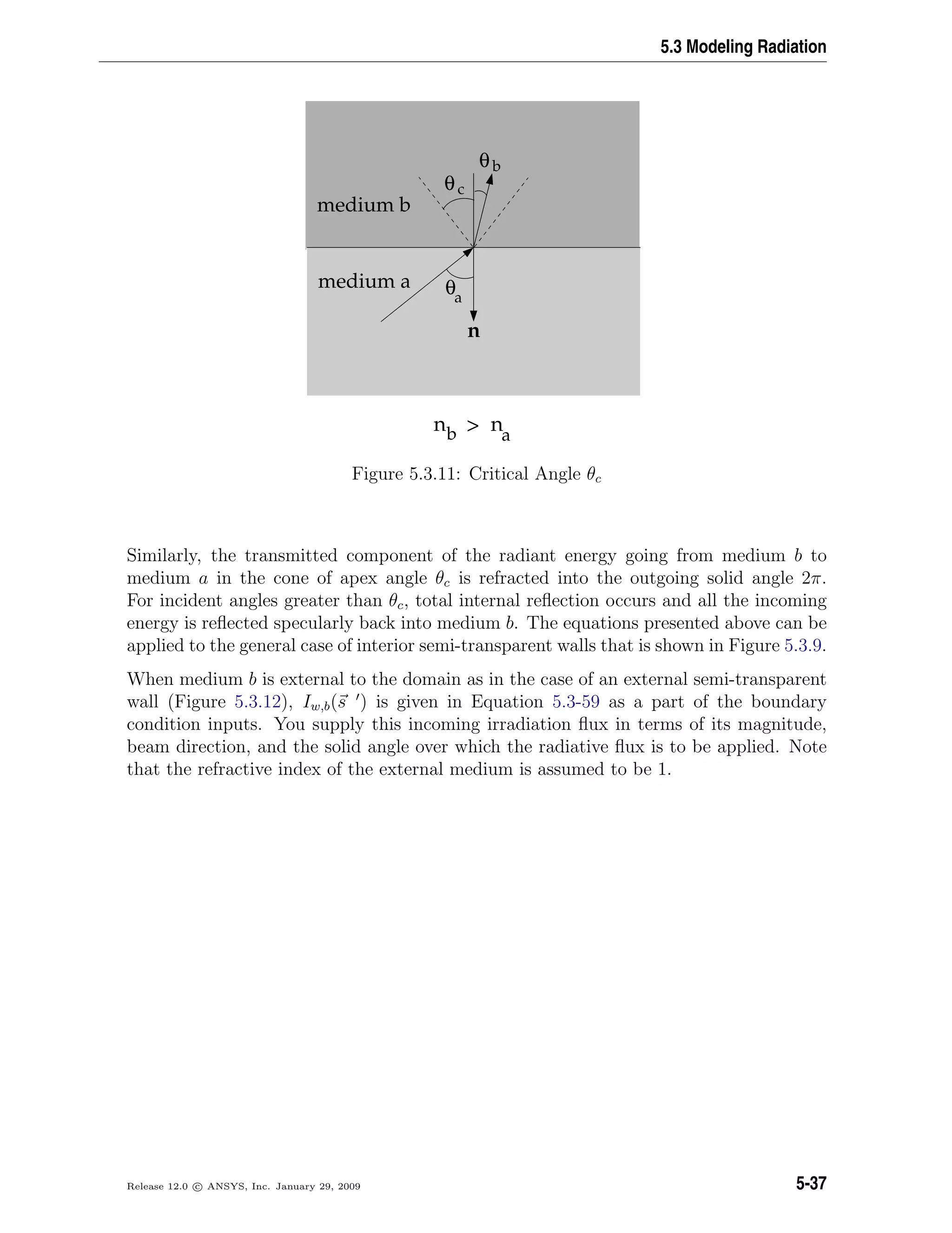 5.3 Modeling Radiation
θa
θb
medium b
medium a
θc
n
>b a
n n
Figure 5.3.11: Critical Angle θc
Similarly, the transmitted component of the radiant energy going from medium b to
medium a in the cone of apex angle θc is refracted into the outgoing solid angle 2π.
For incident angles greater than θc, total internal reﬂection occurs and all the incoming
energy is reﬂected specularly back into medium b. The equations presented above can be
applied to the general case of interior semi-transparent walls that is shown in Figure 5.3.9.
When medium b is external to the domain as in the case of an external semi-transparent
wall (Figure 5.3.12), Iw,b(s ) is given in Equation 5.3-59 as a part of the boundary
condition inputs. You supply this incoming irradiation ﬂux in terms of its magnitude,
beam direction, and the solid angle over which the radiative ﬂux is to be applied. Note
that the refractive index of the external medium is assumed to be 1.
Release 12.0 c ANSYS, Inc. January 29, 2009 5-37
 