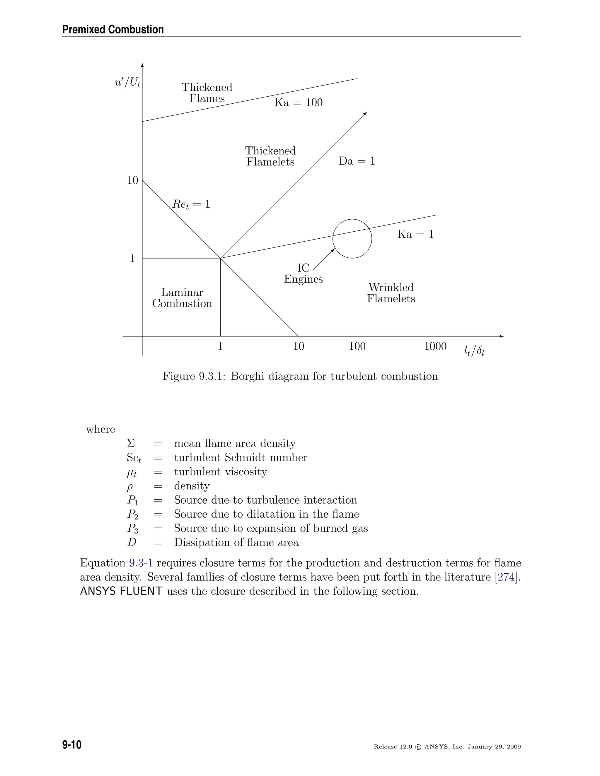 Premixed Combustion
E
T
 
 
 
 
 
 
 
 
 
 
 
 
 
 
 
2222222222222222222222
2222222222222222222222
d
d
d
d
d
d
d
d
d
d
d
d
d
d
d
d
IC
Engines
87
96
 
  
lt/δl
1 10 100 1000
u /Ul
1
10
Laminar
Combustion
Wrinkled
Flamelets
Thickened
Flamelets
Thickened
Flames
Da = 1
Ka = 1
Ret = 1
Ka = 100
Figure 9.3.1: Borghi diagram for turbulent combustion
where
Σ = mean ﬂame area density
Sct = turbulent Schmidt number
µt = turbulent viscosity
ρ = density
P1 = Source due to turbulence interaction
P2 = Source due to dilatation in the ﬂame
P3 = Source due to expansion of burned gas
D = Dissipation of ﬂame area
Equation 9.3-1 requires closure terms for the production and destruction terms for ﬂame
area density. Several families of closure terms have been put forth in the literature [274].
ANSYS FLUENT uses the closure described in the following section.
9-10 Release 12.0 c ANSYS, Inc. January 29, 2009
 