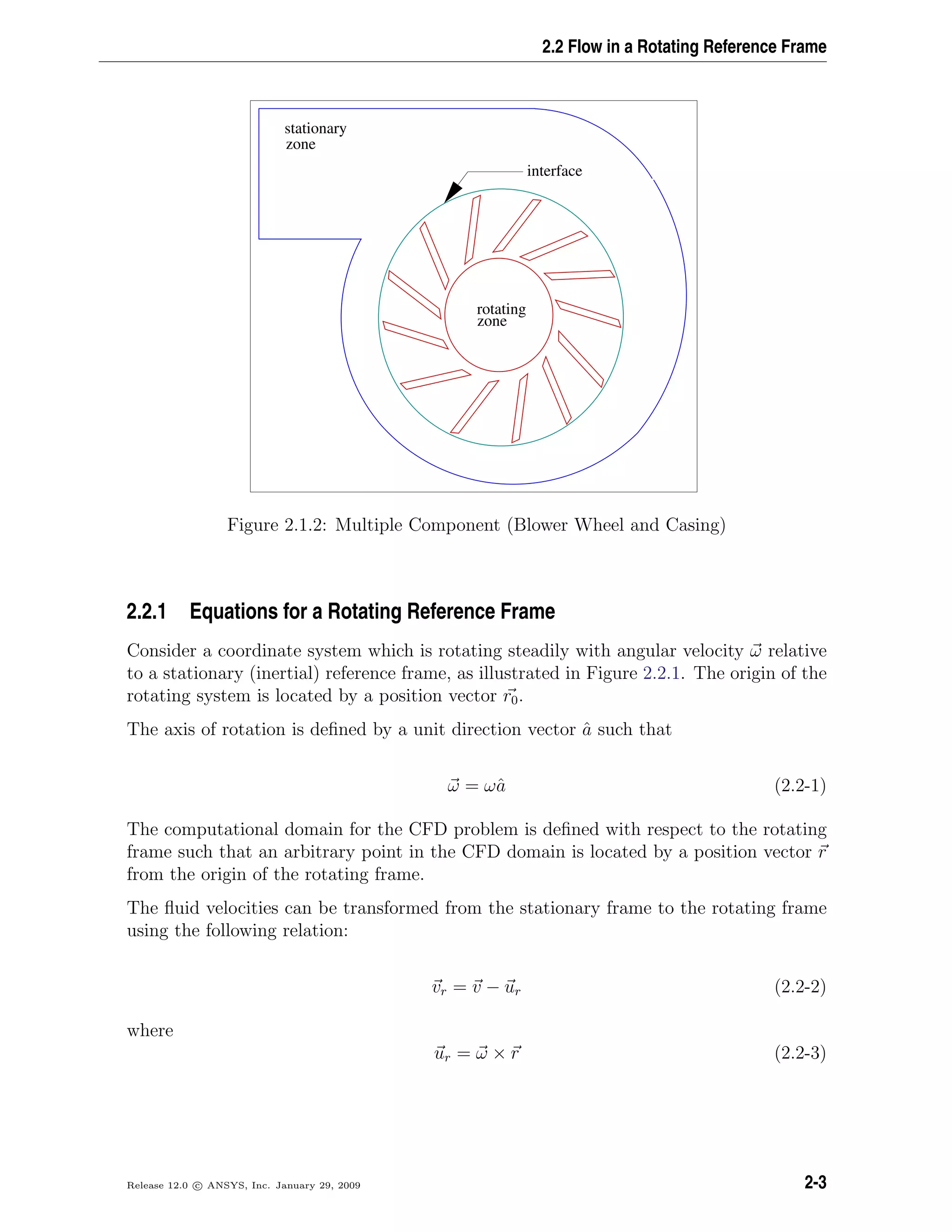 2.2 Flow in a Rotating Reference Frame
interface
stationary
zone
zone
rotating
Figure 2.1.2: Multiple Component (Blower Wheel and Casing)
2.2.1 Equations for a Rotating Reference Frame
Consider a coordinate system which is rotating steadily with angular velocity ω relative
to a stationary (inertial) reference frame, as illustrated in Figure 2.2.1. The origin of the
rotating system is located by a position vector r0.
The axis of rotation is deﬁned by a unit direction vector ˆa such that
ω = ωˆa (2.2-1)
The computational domain for the CFD problem is deﬁned with respect to the rotating
frame such that an arbitrary point in the CFD domain is located by a position vector r
from the origin of the rotating frame.
The ﬂuid velocities can be transformed from the stationary frame to the rotating frame
using the following relation:
vr = v − ur (2.2-2)
where
ur = ω × r (2.2-3)
Release 12.0 c ANSYS, Inc. January 29, 2009 2-3
 