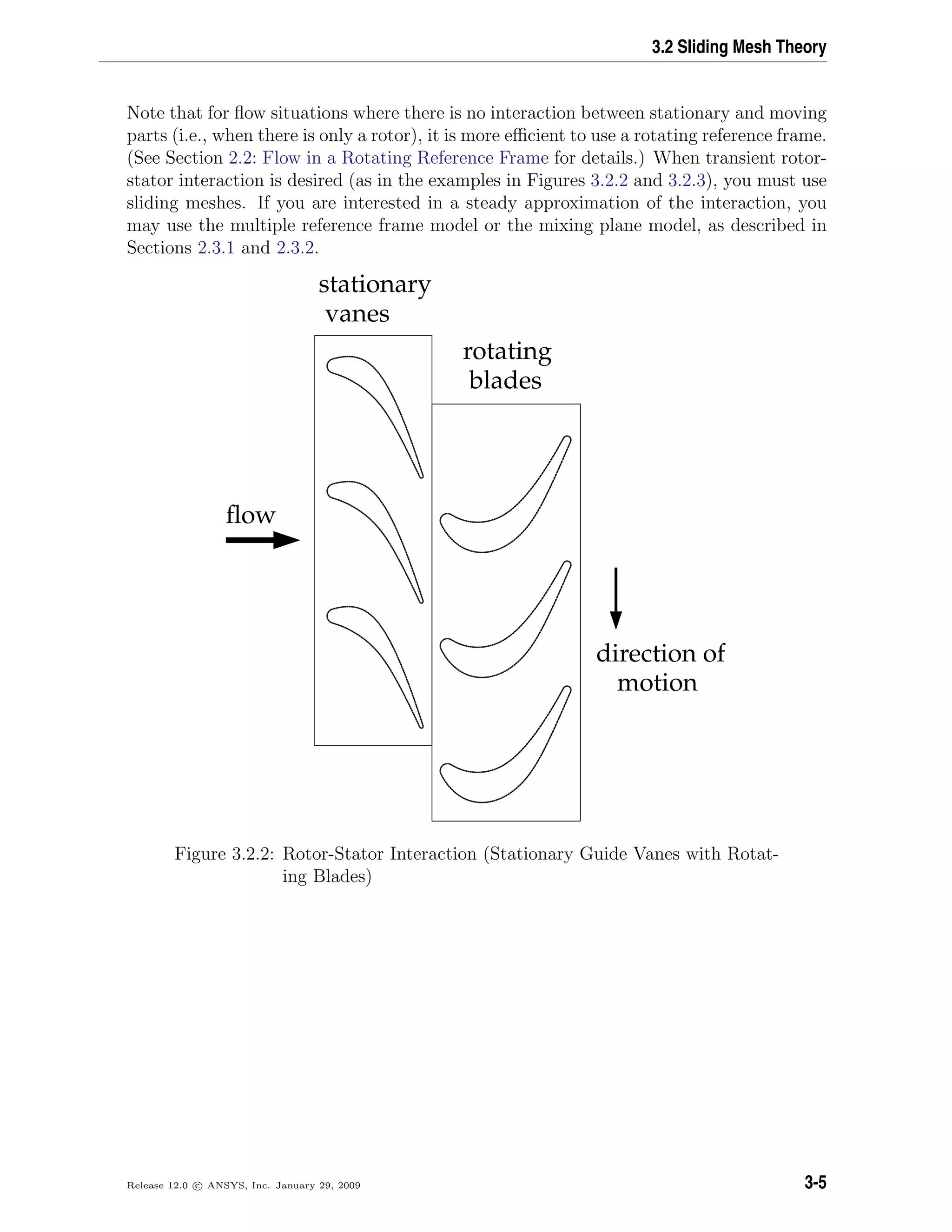 3.2 Sliding Mesh Theory
Note that for ﬂow situations where there is no interaction between stationary and moving
parts (i.e., when there is only a rotor), it is more eﬃcient to use a rotating reference frame.
(See Section 2.2: Flow in a Rotating Reference Frame for details.) When transient rotor-
stator interaction is desired (as in the examples in Figures 3.2.2 and 3.2.3), you must use
sliding meshes. If you are interested in a steady approximation of the interaction, you
may use the multiple reference frame model or the mixing plane model, as described in
Sections 2.3.1 and 2.3.2.
ﬂow
direction of
motion
stationary
vanes
rotating
blades
Figure 3.2.2: Rotor-Stator Interaction (Stationary Guide Vanes with Rotat-
ing Blades)
Release 12.0 c ANSYS, Inc. January 29, 2009 3-5
 