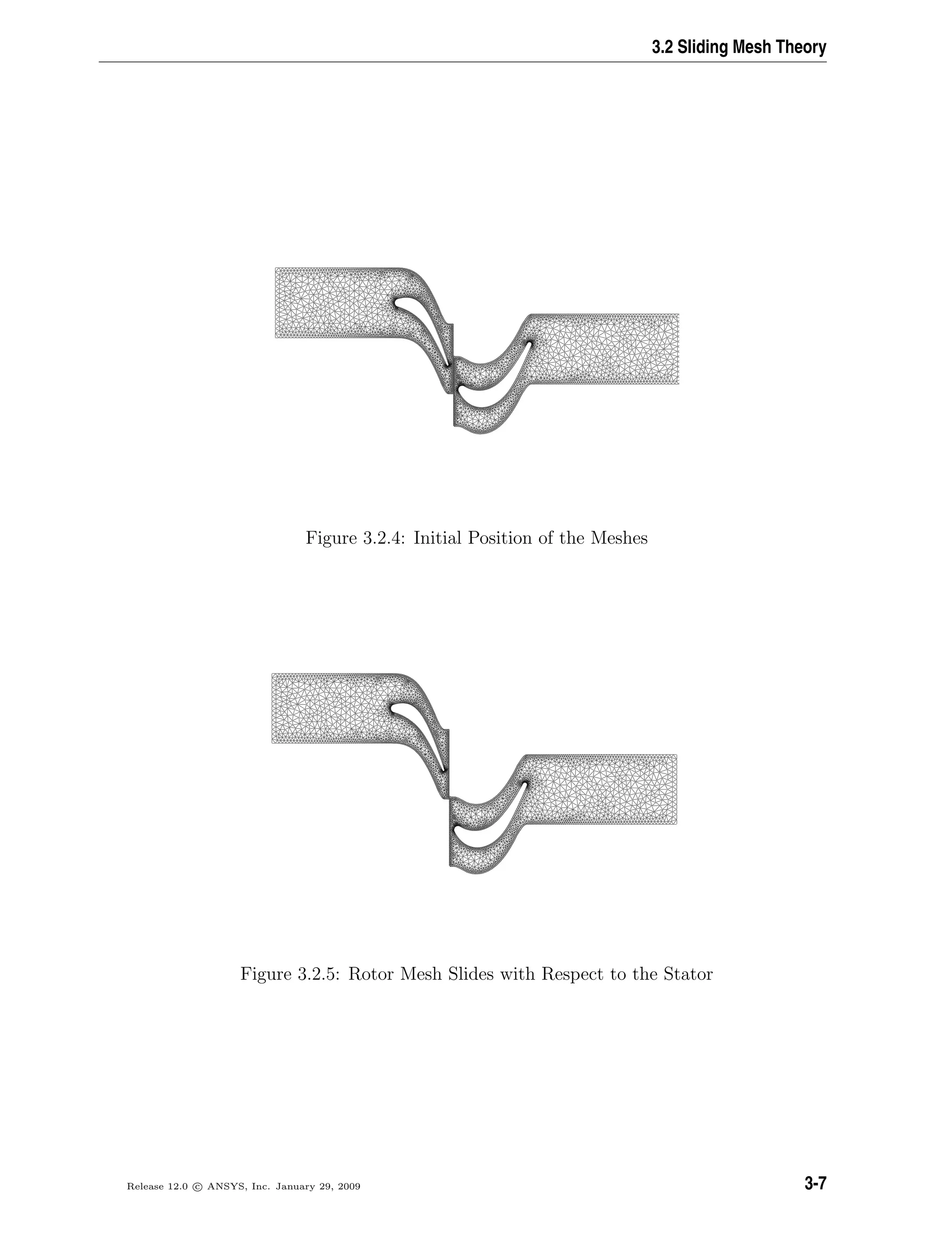 3.2 Sliding Mesh Theory
Figure 3.2.4: Initial Position of the Meshes
Figure 3.2.5: Rotor Mesh Slides with Respect to the Stator
Release 12.0 c ANSYS, Inc. January 29, 2009 3-7
 