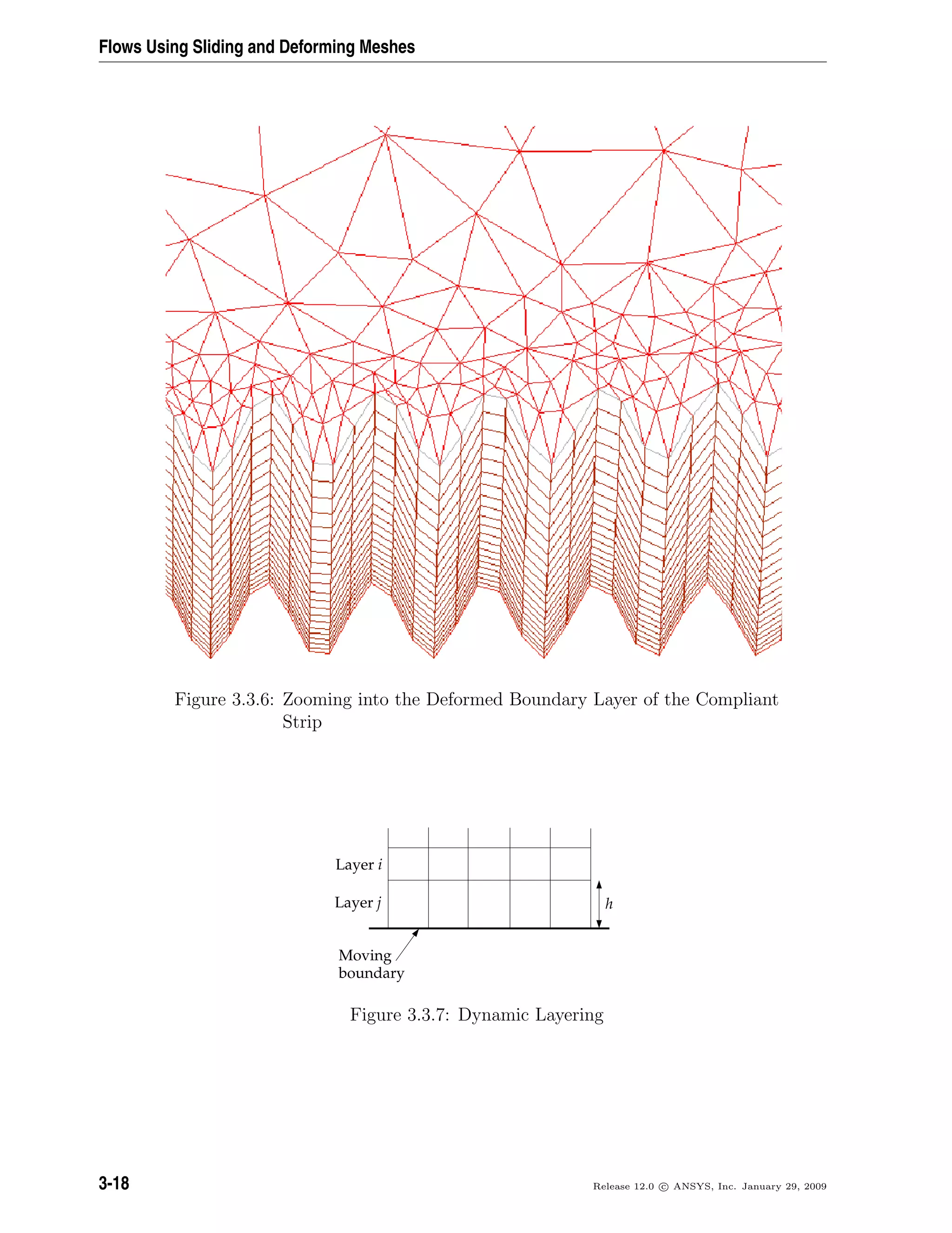 Flows Using Sliding and Deforming Meshes
Figure 3.3.6: Zooming into the Deformed Boundary Layer of the Compliant
Strip
Layer i
Layer j
Moving
boundary
h
Figure 3.3.7: Dynamic Layering
3-18 Release 12.0 c ANSYS, Inc. January 29, 2009
 
