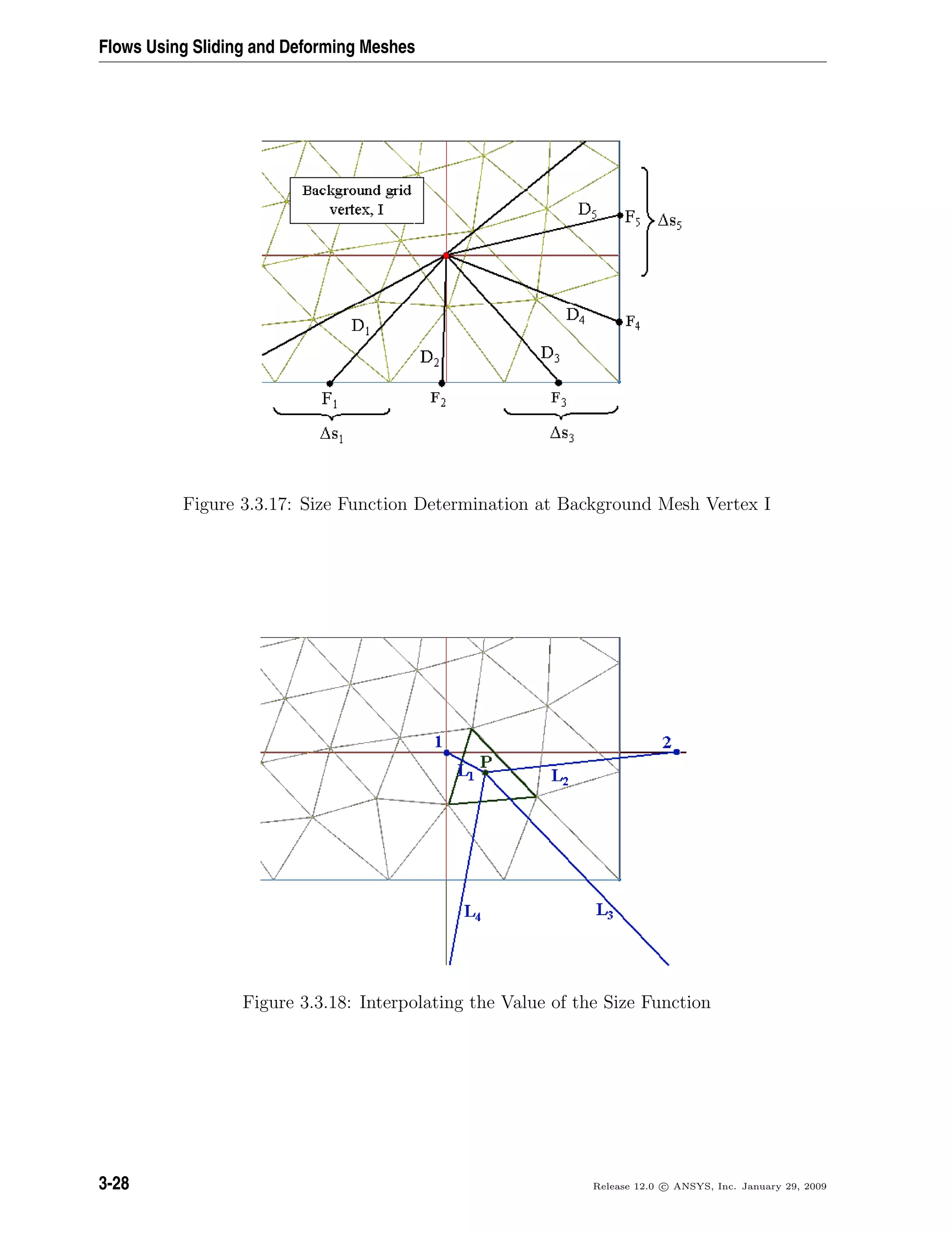 Flows Using Sliding and Deforming Meshes
Figure 3.3.17: Size Function Determination at Background Mesh Vertex I
Figure 3.3.18: Interpolating the Value of the Size Function
3-28 Release 12.0 c ANSYS, Inc. January 29, 2009
 