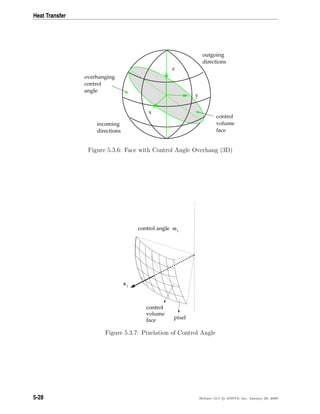 Heat Transfer
x
y
z
outgoing
directions
incoming
directions
overhanging
control
angle
control
volume
face
Figure 5.3.6: Face with Control Angle Overhang (3D)
pixel
control
volume
face
control angle ωi
s i
Figure 5.3.7: Pixelation of Control Angle
5-28 Release 12.0 c ANSYS, Inc. January 29, 2009
 