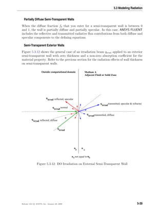 5.3 Modeling Radiation
Partially Diffuse Semi-Transparent Walls
When the diﬀuse fraction fd that you enter for a semi-transparent wall is between 0
and 1, the wall is partially diﬀuse and partially specular. In this case, ANSYS FLUENT
includes the reﬂective and transmitted radiative ﬂux contributions from both diﬀuse and
specular components to the deﬁning equations.
Semi-Transparent Exterior Walls
Figure 5.3.12 shows the general case of an irradiation beam qirrad applied to an exterior
semi-transparent wall with zero thickness and a non-zero absorption coeﬃcient for the
material property. Refer to the previous section for the radiation eﬀects of wall thickness
on semi-transparent walls.
q
irrad
q
irrad
q
irrad
q
irrad
q
irrad
q
irrad
Medium A
Adjacent Fluid or Solid Zone
nbna not equal to
b a
transmitted, diffuse
transmitted, specular & refracted
normal
reflected, specular
reflected, diffuse
θ
Outside computational domain
n n
Figure 5.3.12: DO Irradiation on External Semi-Transparent Wall
Release 12.0 c ANSYS, Inc. January 29, 2009 5-39
 