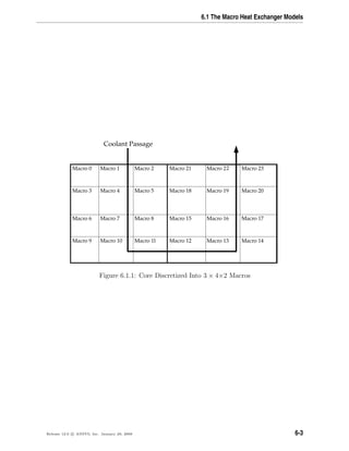 6.1 The Macro Heat Exchanger Models
Macro 0
Macro 3
Macro 6
Macro 9
Macro 21
Macro 18
Macro 15
Macro 12
Coolant Passage
Macro 1
Macro 4
Macro 7
Macro 10
Macro 2
Macro 5
Macro 8
Macro 1
Macro 2
Macro 19
Macro 16
Macro 13
Macro 23
Macro 20
Macro 17
Macro 14
2
1
Figure 6.1.1: Core Discretized Into 3 × 4×2 Macros
Release 12.0 c ANSYS, Inc. January 29, 2009 6-3
 
