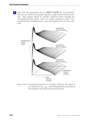 Non-Premixed Combustion
i Note that the computation time in ANSYS FLUENT for a two-mixture-
fraction case will be much greater than for a single-mixture-fraction prob-
lem. This expense should be carefully considered before choosing the
two-mixture-fraction model. Also, it is usually expedient to start a two-
mixture-fraction simulation from a converged single-mixture-fraction solu-
tion.
Instantaneous
Scalar
Value
Fuel
Mixture
Fraction
Secondary
Partial
Fraction
normalized
heat loss/gain
n-1
normalized
heat loss/gainn
normalized
heat loss/gain
n+1
Figure 8.2.11: Visual Representation of a Look-Up Table for the Scalar φi
as a Function of ffuel, psec, and Normalized Heat Loss/Gain in
Non-Adiabatic Two-Mixture-Fraction Systems
8-18 Release 12.0 c ANSYS, Inc. January 29, 2009
 