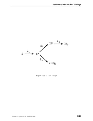 15.4 Laws for Heat and Mass Exchange
Figure 15.4.1: Coal Bridge
Release 12.0 c ANSYS, Inc. January 29, 2009 15-29
 