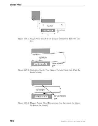 Discrete Phase
downstream
gas
liquid jet
oriﬁce walls
d
L
p
1
p
2
r
Figure 15.9.1: Single-Phase Nozzle Flow (Liquid Completely Fills the Ori-
ﬁce)
vapor
vapor
downstream
gas
liquid jet
oriﬁce walls
Figure 15.9.2: Cavitating Nozzle Flow (Vapor Pockets Form Just After the
Inlet Corners)
downstream
gas
liquid jet
oriﬁce walls
Figure 15.9.3: Flipped Nozzle Flow (Downstream Gas Surrounds the Liquid
Jet Inside the Nozzle)
15-62 Release 12.0 c ANSYS, Inc. January 29, 2009
 