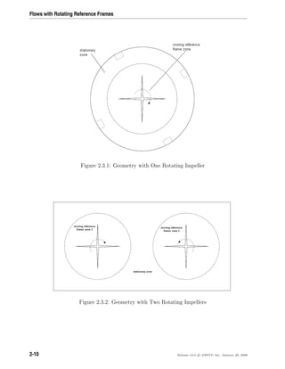 Flows with Rotating Reference Frames
Figure 2.3.1: Geometry with One Rotating Impeller
Figure 2.3.2: Geometry with Two Rotating Impellers
2-10 Release 12.0 c ANSYS, Inc. January 29, 2009
 