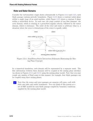 Flows with Rotating Reference Frames
Rotor and Stator Domains
Consider the turbomachine stages shown schematically in Figures 2.3.4 and 2.3.5, each
blade passage contains periodic boundaries. Figure 2.3.4 shows a constant radial plane
within a single stage of an axial machine, while Figure 2.3.5 shows a constant θ plane
within a mixed-ﬂow device. In each case, the stage consists of two ﬂow domains: the
rotor domain, which is rotating at a prescribed angular velocity, followed by the stator
domain, which is stationary. The order of the rotor and stator is arbitrary (that is, a
situation where the rotor is downstream of the stator is equally valid).
rotor stator
mixing plane interface
stator inlet: rα t
α zα εk0
p
x
Rθ
rotor outlet: ps r t
α α αz
Figure 2.3.4: Axial Rotor-Stator Interaction (Schematic Illustrating the Mix-
ing Plane Concept)
In a numerical simulation, each domain will be represented by a separate mesh. The
ﬂow information between these domains will be coupled at the mixing plane interface
(as shown in Figures 2.3.4 and 2.3.5) using the mixing plane model. Note that you may
couple any number of ﬂuid zones in this manner; for example, four blade passages can
be coupled using three mixing planes.
i Note that the stator and rotor passages are separate cell zones, each with
their own inlet and outlet boundaries. You can think of this system as a
set of SRF models for each blade passage coupled by boundary conditions
supplied by the mixing plane model.
2-14 Release 12.0 c ANSYS, Inc. January 29, 2009
 