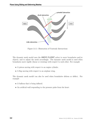 Flows Using Sliding and Deforming Meshes
Figure 3.1.1: Illustration of Unsteady Interactions
The dynamic mesh model uses the ANSYS FLUENT solver to move boundaries and/or
objects, and to adjust the mesh accordingly. The dynamic mesh model is used when
boundaries move rigidly (linear or rotating) with respect to each other. For example
• A piston moving with respect to an engine cylinder.
• A ﬂap moving with respect to an airplane wing.
The dynamic mesh model can also be used when boundaries deform or deﬂect. For
example
• A balloon that is being inﬂated.
• An artiﬁcial wall responding to the pressure pulse from the heart.
3-2 Release 12.0 c ANSYS, Inc. January 29, 2009
 