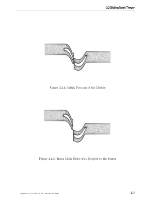 3.2 Sliding Mesh Theory
Figure 3.2.4: Initial Position of the Meshes
Figure 3.2.5: Rotor Mesh Slides with Respect to the Stator
Release 12.0 c ANSYS, Inc. January 29, 2009 3-7
 