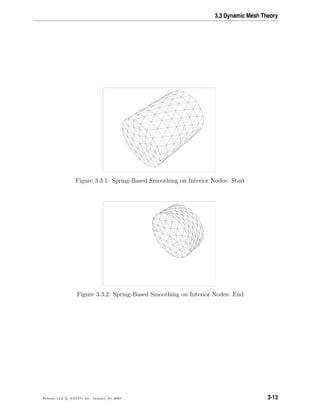 3.3 Dynamic Mesh Theory
Figure 3.3.1: Spring-Based Smoothing on Interior Nodes: Start
Figure 3.3.2: Spring-Based Smoothing on Interior Nodes: End
Release 12.0 c ANSYS, Inc. January 29, 2009 3-13
 