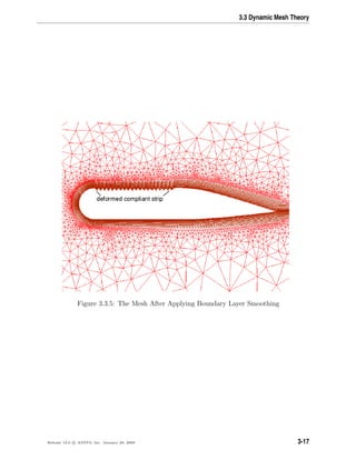 3.3 Dynamic Mesh Theory
Figure 3.3.5: The Mesh After Applying Boundary Layer Smoothing
Release 12.0 c ANSYS, Inc. January 29, 2009 3-17
 