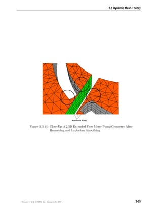3.3 Dynamic Mesh Theory
Remeshed Areas
Figure 3.3.14: Close-Up of 2.5D Extruded Flow Meter Pump Geometry After
Remeshing and Laplacian Smoothing
Release 12.0 c ANSYS, Inc. January 29, 2009 3-25
 