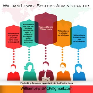 William Lewis
can save you
money by
reducing the
need to
outsource
tech support
and on
technology
purchases
William Lewis
is multi-skilled
and
multi-talented
William Lewis
can provide
you with
world class
tech support
William Lewis
is a leader
not a follower
You need to hire
William Lewis
William Lewis - Systems Administrator
I’m looking for a new opportunity in the Florida Keys
WilliamLewisMCP@gmail.com
 