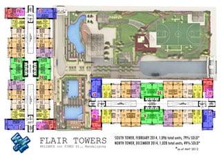 FLAIR TOWERS availability chart