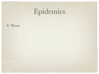 Epidemics
Worst
 