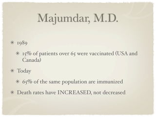 Majumdar, M.D.
1989
  15% of patients over 65 were vaccinated (USA and
  Canada)
Today
  65% of the same population are immunized
Death rates have INCREASED, not decreased
 
