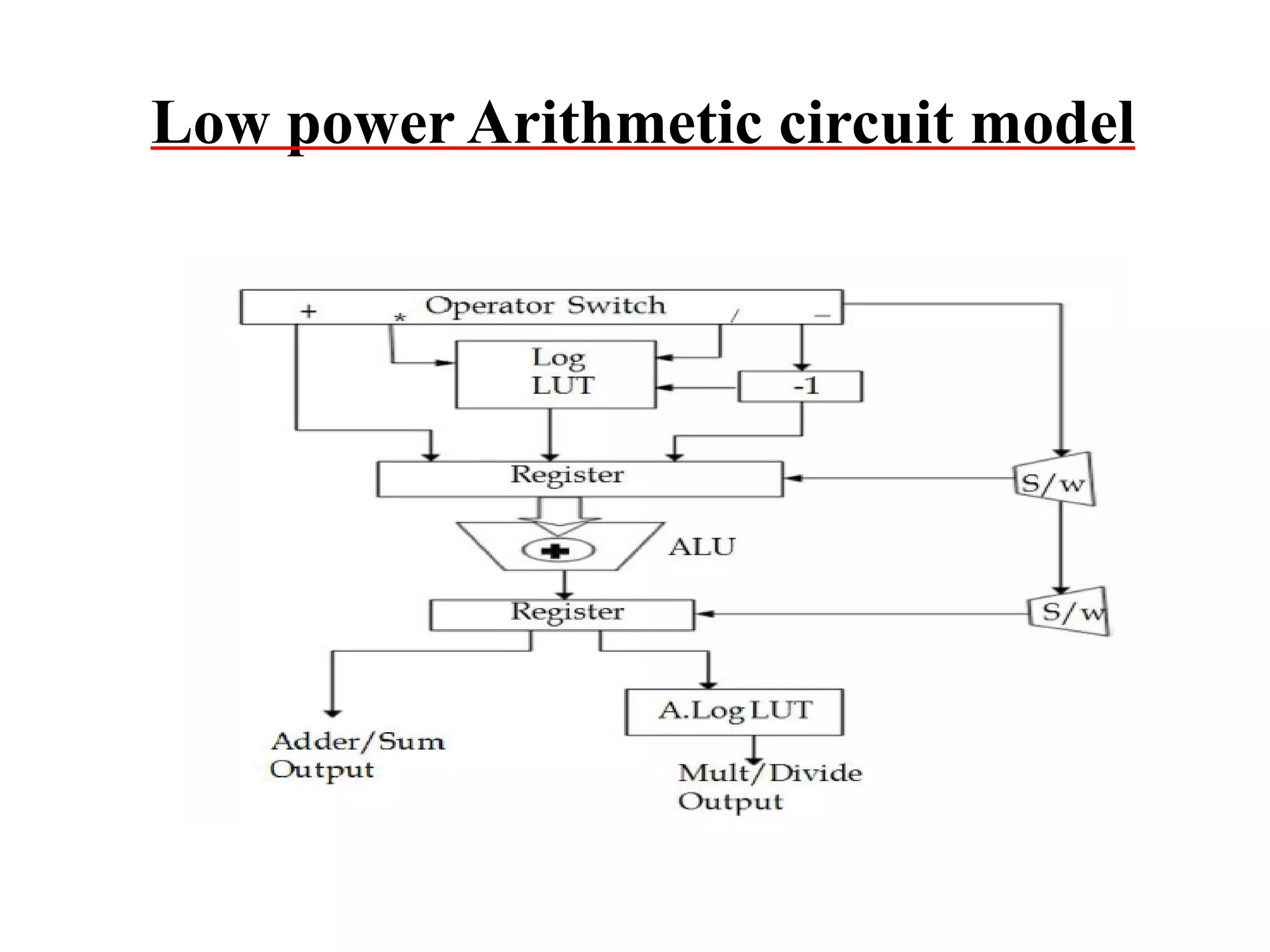 Low power Arithmetic circuit model

 