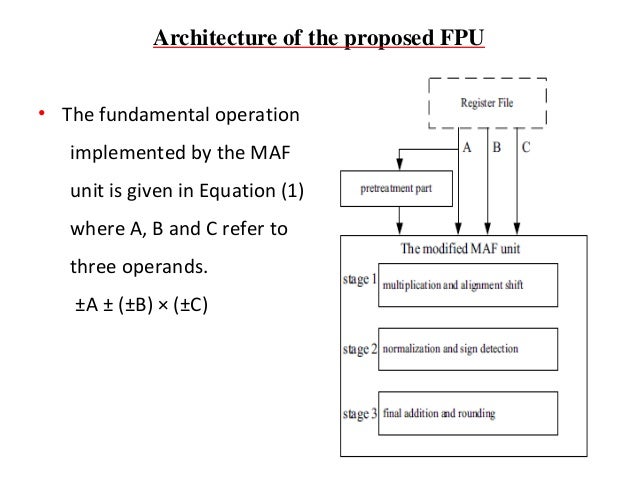 Floating Point Units _ What is FPU (Floating-Point Unit)? – SKNI
