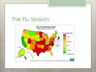8

The Flu Season

 