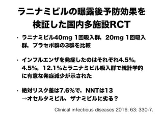 ラニナミビルの曝露後予防効果を 
検証した国内多施設RCT
• ラニナミビル40mg 1回吸入群，20mg 1回吸入
群，プラセボ群の3群を比較
• インフルエンザを発症したのはそれぞれ4.5％，
4.5％，12.1％とラニナミビル吸入群で統計学的
に有意な発症減少が示された
• 絶対リスク差は7.6％で，NNTは13 
→オセルタミビル，ザナミビルに劣る？
Clinical infectious diseases 2016; 63: 330-7.
 
