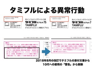 タミフルによる異常行動
2018年8月の改訂でタミフルの添付文書から
10代への使用の「警告」から削除
 