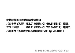 症状軽快までの時間の中央値は
バロキサビル群　53.7（95% CI 49.5-58.5）時間，
プラセボ群　　　80.2（95% CI 72.6-87.1）時間で
バロキサビル群が26.5時間短かった（p <0.001）
N Engl J Med. 2018;379:913‒23.
 
