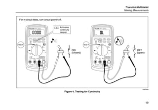 True-rms Multimeter
Making Measurements
19
PEAK MIN MAX
Hi Res
1 Second
OFF
mA
A
mV
V
V A
A mA COM VA
400mA
FUSED10A MAX
FUSED
Ex-Area:
Ui = 65 V
Ii = 5 A
Ta = -20 C...+50 C
ZELM 05 ATEX 0274
Geräterückseite beachten!
Observe reverse side of unit!
1000V
CAT
CAT 600V
MIN MAX RANGE
REL Hz %
AutoHOLD
˚C/˚F
PEAK MIN MAX
Hi Res
1 Second
OFF
mA
A
mV
V
V A
A mA COM VA
400mA
FUSED10A MAX
FUSED
Ex-Area:
Ui = 65 V
Ii = 5 A
Ta = -20 C...+50 C
ZELM 05 ATEX 0274
Geräterückseite beachten!
Observe reverse side of unit!
1000V
CAT
CAT 600V
MIN MAX RANGE
REL Hz %
AutoHOLD
˚C/˚F
ON
(closed)
For in-circuit tests, turn circuit power off.
Activates
continuity
beeper
OFF
(open)
ecg4f.eps
Figure 4. Testing for Continuity
 