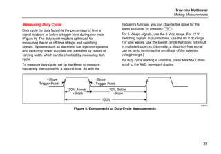 True-rms Multimeter
Making Measurements
31
Measuring Duty Cycle
Duty cycle (or duty factor) is the percentage of time a
signal is above or below a trigger level during one cycle
(Figure 9). The duty cycle mode is optimized for
measuring the on or off time of logic and switching
signals. Systems such as electronic fuel injection systems
and switching power supplies are controlled by pulses of
varying width, which can be checked by measuring duty
cycle.
To measure duty cycle, set up the Meter to measure
frequency; then press Hz a second time. As with the
frequency function, you can change the slope for the
Meter's counter by pressing E.
For 5 V logic signals, use the 6 V dc range. For 12 V
switching signals in automobiles, use the 60 V dc range.
For sine waves, use the lowest range that does not result
in multiple triggering. (Normally, a distortion-free signal
can be up to ten times the amplitude of the selected
voltage range.)
If a duty cycle reading is unstable, press MIN MAX; then
scroll to the AVG (average) display.
-Slope
Trigger Point
+Slope
Trigger Point
30% Above
+Slope
70% Below
-Slope
100%
iy3f.eps
Figure 9. Components of Duty Cycle Measurements
 
